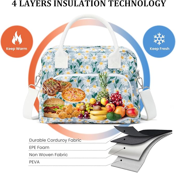 Insulated Lunch Bag for Women Men Large Reusable Lunch Box Adult Leakproof Portable Cooler Tote Bags for Work Picnic