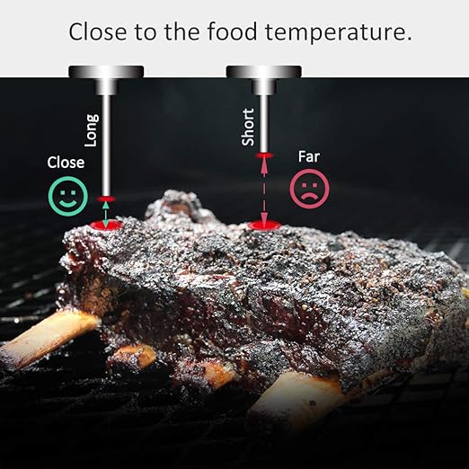 BBQ Thermometer Gauge for Charcoal Grill Pit, 2 Pack 3 3/16 inch Large Dial Smoker Temperature Gauge