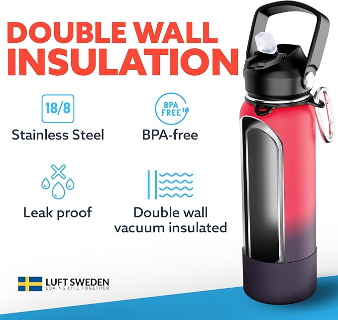 LUFT SWEDEN 40 oz Red & Orange Insulated Water Bottle with Straw Lid – Leakproof, Stainless Steel, Dishwasher Safe – Reusable Double Wall Gym Thermos for Cold Drinks – BPA-Free & Sweatproof
