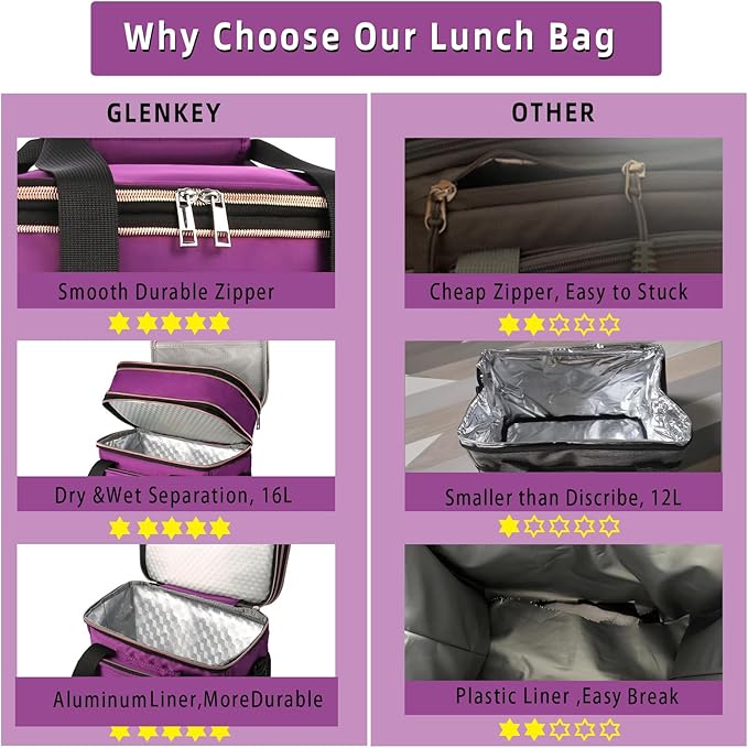 GLENKEY Expandable Insulated Lunch Box, Double Deck Lightweight Large Lunch Bag Tote Leakproof Cooler Bags for Women Adults Work Outdoor Picnic Daytrip, Purple, 16L