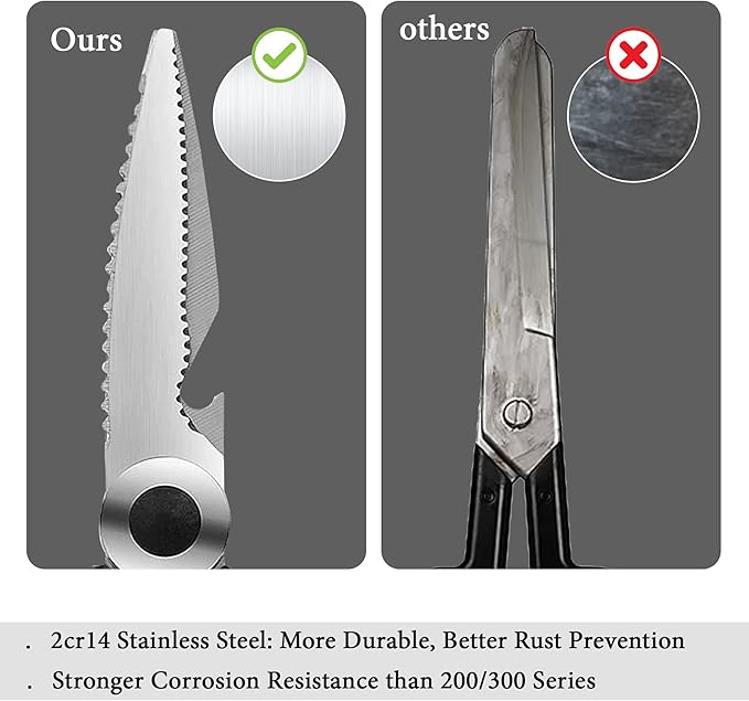 Magnificent Latest Heavy Duty Sharp Kitchen Scissors with Safety Cover and Gift, Multi-Function Kitchen Tool, Utility Kitchen Scissor, Shears for Poultry Fish Meat Vegetables Bone BBQ Nuts (RED)