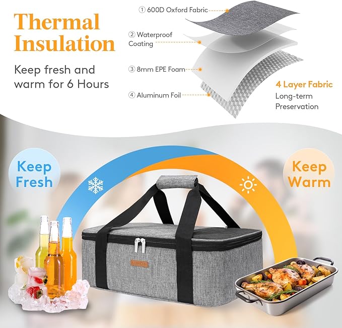 LUNCIA Insulated Casserole Carrier for Hot or Cold Food, Lasagna Lugger Tote for Potluck Parties/Picnic/Cookouts, Fits 8"x11" Baking Dish, Grey