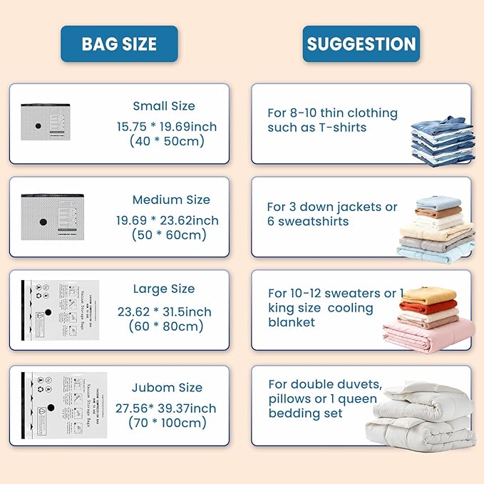 Vacuum Bags for Travel with Rechargeable Electric Pump, 12 PCS (4S,4M,4L) Storage Bags Vacuum Sealed, Space Saver Bags Carry-on Size Compression Packing Bags for Luggage and Suitcase
