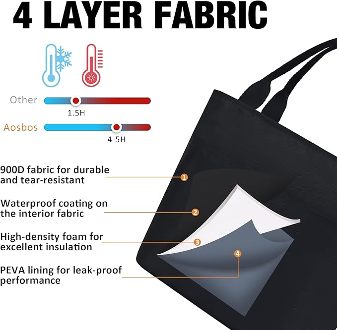 Aosbos Lunch Tote Bag, Insulated Lunch Box for Women, Leakproof Lunch Cooler Purse for Work, Black
