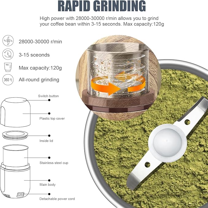 COOL KNIGHT Herb Grinder [large capacity/fast/Electric ]-Spice Herb Coffee Grinder with Pollen Catcher/- 7.5" (Wood grain)