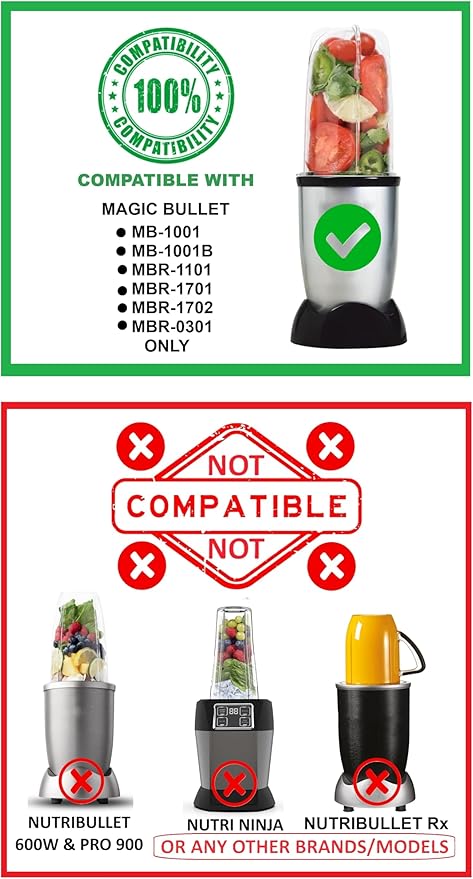 Blendin Replacement Cup with Flip Top To Go Lid - Blender Jar Accessories Compatible with Magic Bullet Blender MB-1001, MB-1001B, MBR-1101, MBR-1701, MBR-1702, MBR-0301-22.5oz Cups (2 Pack)