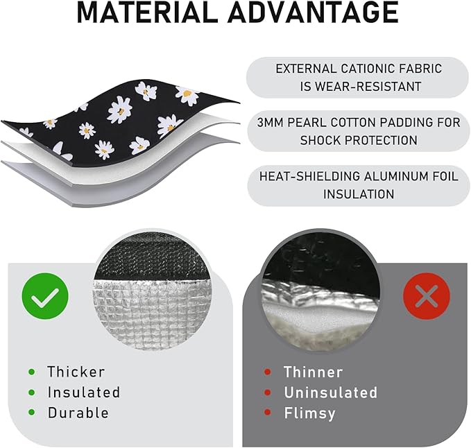 TELLUMO Lunch bag, Insulated Lunch Bag for Women Men Large Lunch Box Container Reusable Leakproof Tote for Office, Work, School, Beach or Travel (Black Daisy)