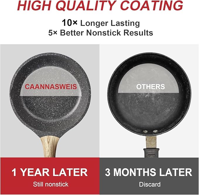 Caannasweis Nonstick Granite Frying Pan Skillet, Non Stick Omelette Fry Pans, Omelet Egg Pan, Stone Cookware Chef's Pan, Induction Compatible, PFOA Free (Gray, 11 Inch with Lid)