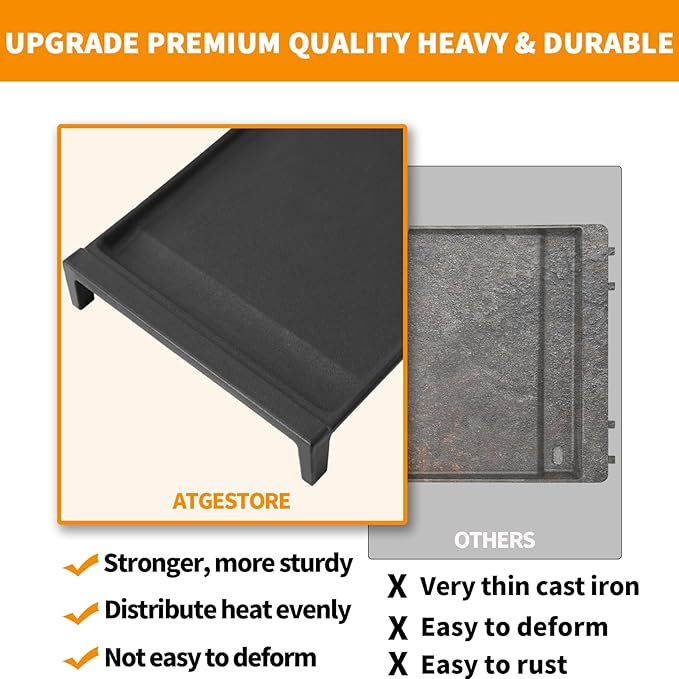 Upgraded WB31X24738 Griddle Replacement Parts for GE Stove Parts WB31X49806 Cast Iron Center Griddle Plate WB31X24998 19.5" x 9" General Electric Gas Range Burner Griddle GE Cooktop Flat Top Pan