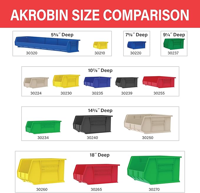 Akro-Mils 30224 AkroBins Plastic Storage Bins, Space-Saving Stackable Bins for Garage, Pantry, Craft Organization, 11" L x 4" W x 4" H, Blue, 12-Pack