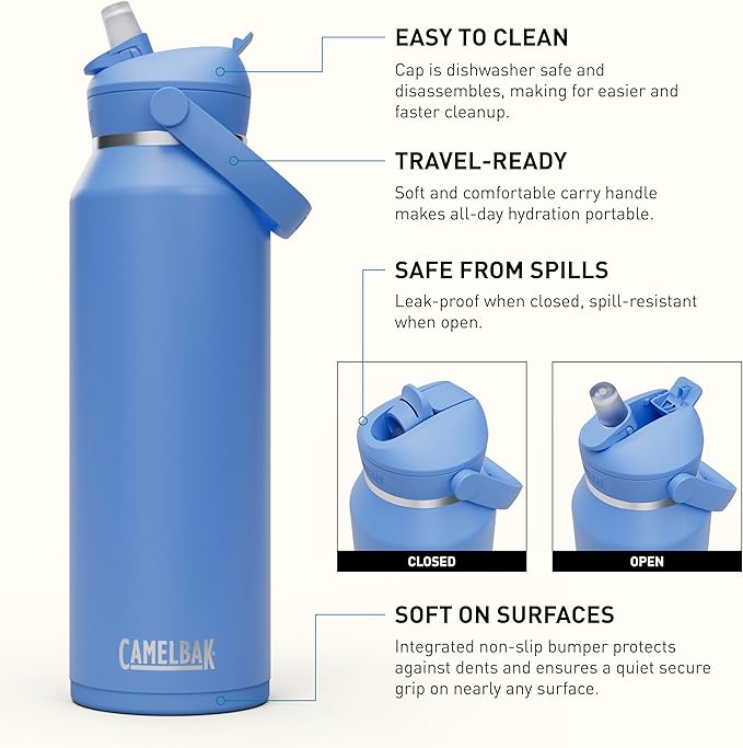 CamelBak Thrive Flip Straw Insulated Stainless Steel Water Bottle Sky Blue, 40oz