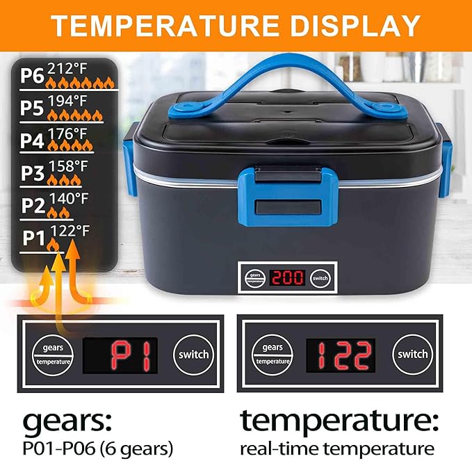 Nifogo Electric Lunch Box for Adults 80W with Temperature Display Heated Lunch Box Food Warmer Lunch Box 1.8L Stainless Steel Container&Bag 12V/24V/110V for Car/Truck/Work(Blue)