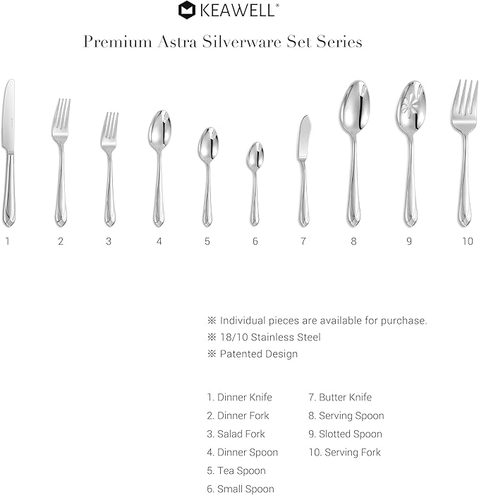 KEAWELL Premium Astra 4-Piece 5.8 inch Spoon Set – Mirror-Finished 18/10 Stainless Steel with Diamond-Faceted Handles Dishwasher Safe for Modern Dining (4, Small Spoons)