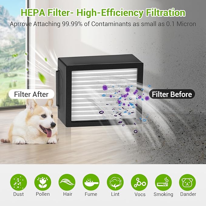 22 Replacement Parts for iRobot Roomba i7 i7+ i2 i3 i3+ i4 i4+ i6 i6+ i8 i8+ J7 J7+ J9 E5 E6 E7 I,E & J Series Vacuum Cleaner,8 HEPA 8 Side Brushes 4 Rubber Roller Brush,1 Clean Brush