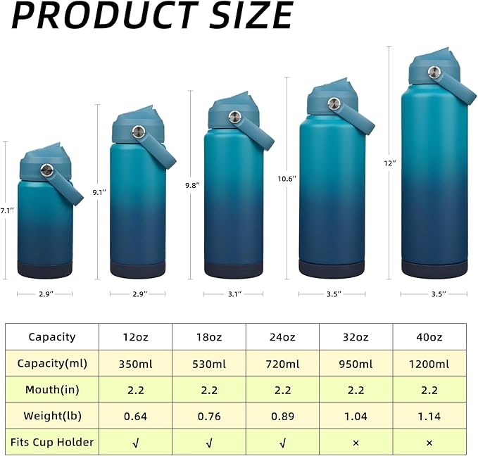 BJPKPK Water Bottle with Straw Lid, 24oz Vacuum Insulated Water Bottles, Metal Stainless Steel Thermo for Sports, Travel, BPA Free Leak Proof Thermo, Cups, Flasks, Tumblers,Vast
