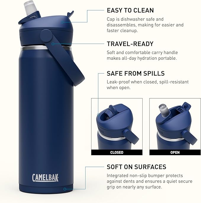 CamelBak Thrive Flip Straw Insulated Stainless Steel Water Bottle Navy, 20oz