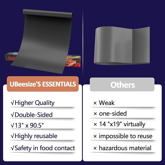 UBeesize 13x90 Inch Grill Mats Roll for Outdoor Grill- Heavy Duty Non-Stick BBQ Grilling Mat & Oven Liner, Reusable, Easy to Clean - Cut to Custom Fit Oven, Gas, Charcoal, and Electric BBQ