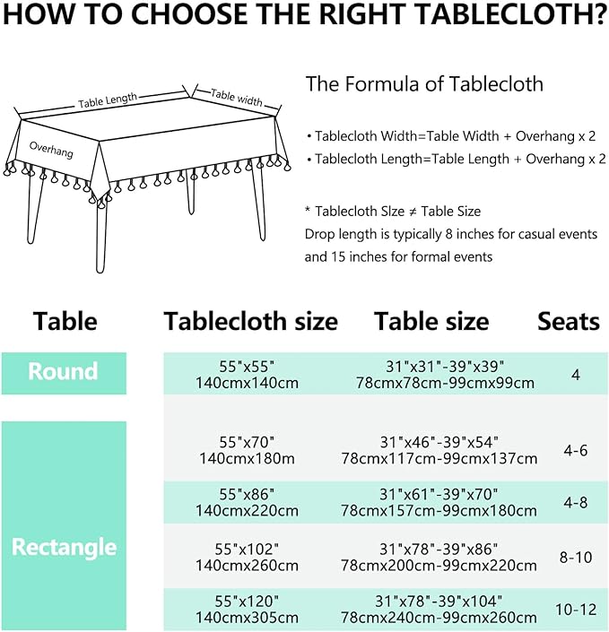 Round Tablecloth Pastoral Style, Waterproof & Stain Resistant Table Cloth Wrinkle Free Table Cover for Dining/Kitchen/Patio, Washable Indoor & Outdoor Use, 55"X55" Blue