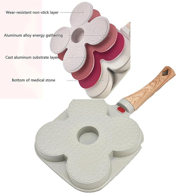Fried Egg Pan, Egg Frying Pan with Lid Nonstick 4 Cups Pancake Pan Aluminium Alloy Cooker for Breakfast(White)