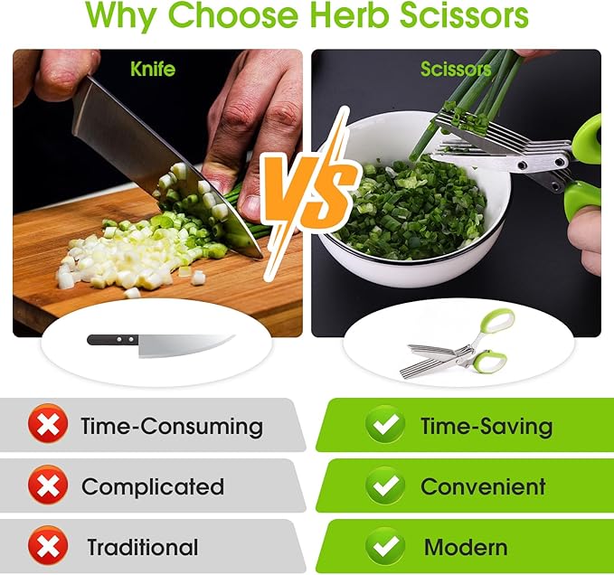 Herb Scissors, Kitchen Shears with 5 Blades and Cover, Multipurpose Cutting, Dishwasher Safe, Used for cutting herbs and paper, Green