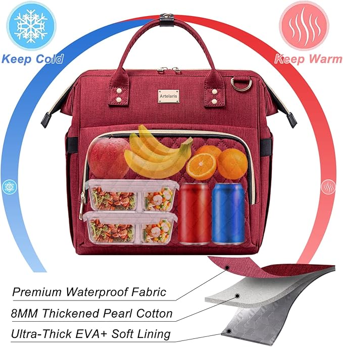 Artelaris Insulated Lunch Bag for Women Men, Large Reusable Lunch Box, Adult Leakproof Cooler Tote Bags Adjustable Strap for Work Picnic（16 Liters）