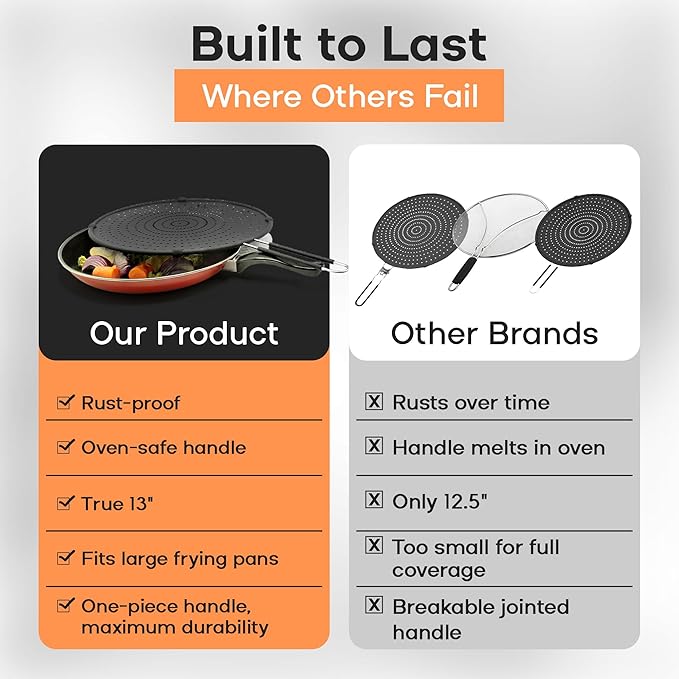 Splatter Screen for Frying Pan | USA Brand | 13-Inch Black, Fit Pans (12" to 13") Silicone Grease Splatter Guard for Frying Pan and Stove by Beckon Ware