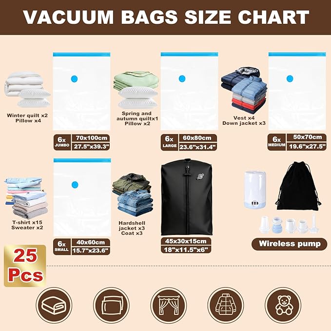 25 Pack Vacuum Storage Bags for Clothing Travel Vacuum Seal Bags With Wireless Pump IP67 Waterproof Reusable Vacuum Compression Bags for Clothing Luggage (1Travel Bag +6Small+6Middle+6Large+6Jumbo)
