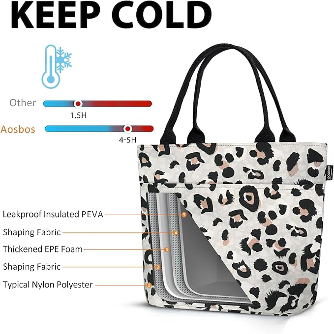 Aosbos Lunch Tote Bag, Insulated Lunch Box for Women, Leakproof Lunch Cooler Purse for Work, Leopard Print