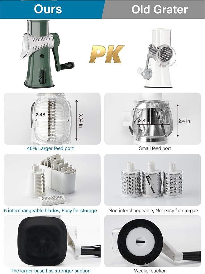 Rotary Cheese Grater Hand Crank, 5 Blades Cheese shredder, Stronger Suction, Easy to Clean for Fruit, Vegetables, Nuts, Green