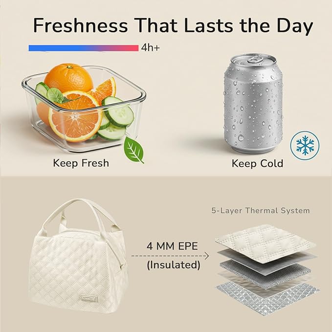 Aosbos Lunch Bag Women Insulated Lunch Box for Women Lunch Tote for Adult Lunch Cooler Bag Lunchbox for Work Office Picnic，beige
