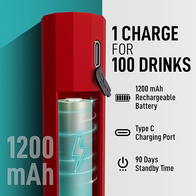 Zulay Froth N Go Milk Frother – Rechargeable 3-in-1 Handheld Frother Wand with Travel Case & USB-C Charger – Single, Double & Egg Whisk for Latte, Cappuccino, Matcha, Protein Shakes – Red