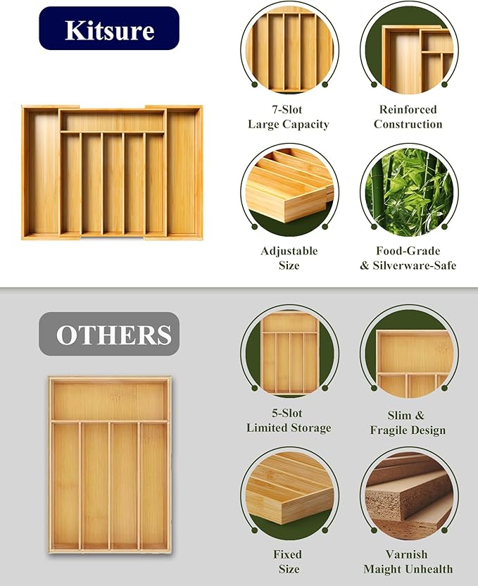 Kitsure Large Bamboo Silverware Organizer - Expandable Drawer Organizer for Utensil, Cutlery and Flatware, Kitchen Storage Solution with 6 to 8 Slots, Natural, 19.4" × 13.1" × 1.8"