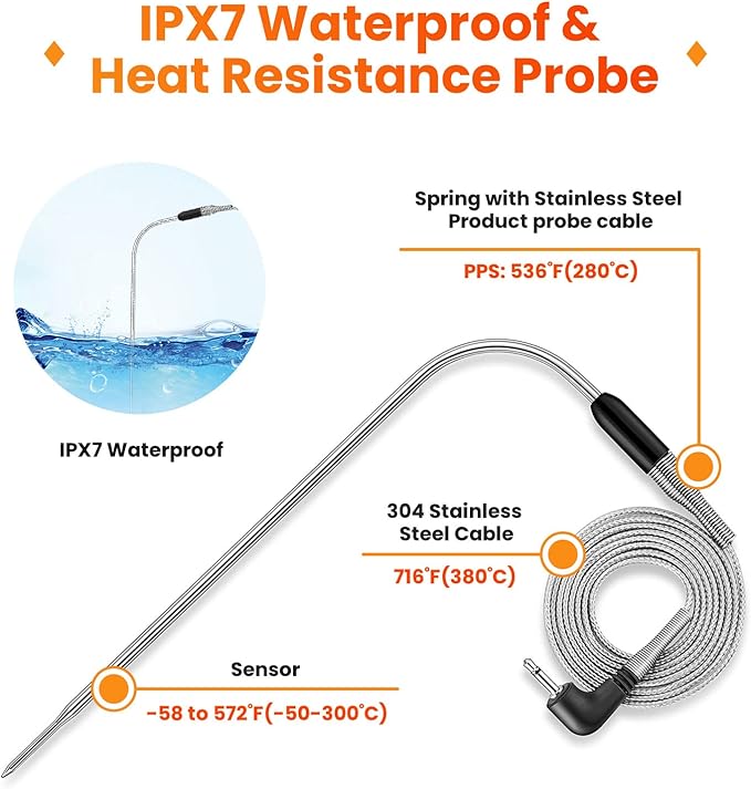 SMARTRO ST54 Dual Probe Digital Meat Thermometer for Cooking Food Kitchen Oven BBQ Grill with Timer Mode and Commercial-Grade Probes