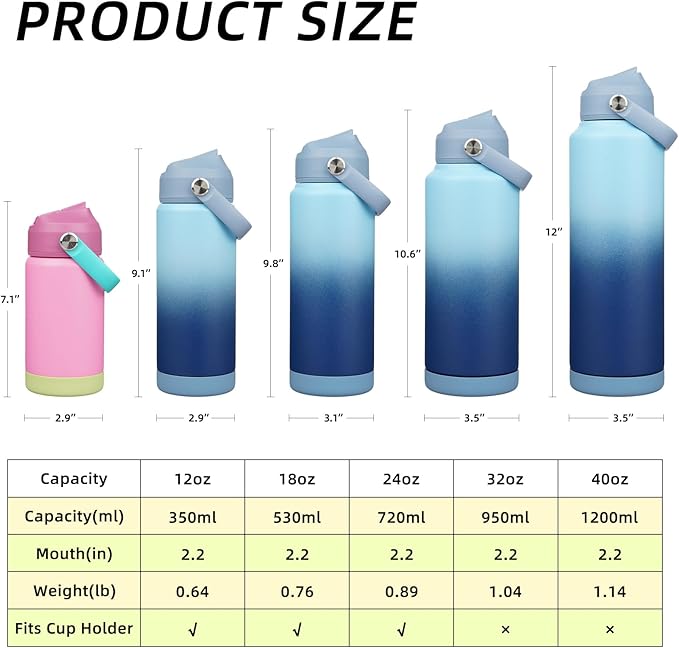 BJPKPK Insulated Water Bottle with Straw Lid, 18oz Thermo Water Bottles with Soft Nozzle, Flex Handle & Non-slip Boot, BPA Free Leak Proof Stainless Steel Metal Thermo, Tumblers, Cups,Sky