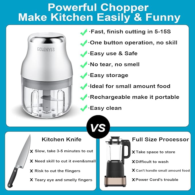 Garlic Chopper, Mini Food Processor, USB Rechargeable Mini Chopper, Powerful Garlic Crusher, Blender to Vegetable, Wireless Vegetable Chopper for Ginger, Chili, Fruit, Meat, etc（250ML）