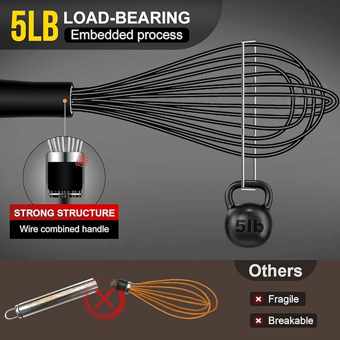 Silicone Whisks set with 7+5in mini stainless steel whisk, Non Scratch Coated 7+9+11in Whisks for Nonstick Cookware,Premium for Blending, Whisking, Beating, Frothing & Stirring