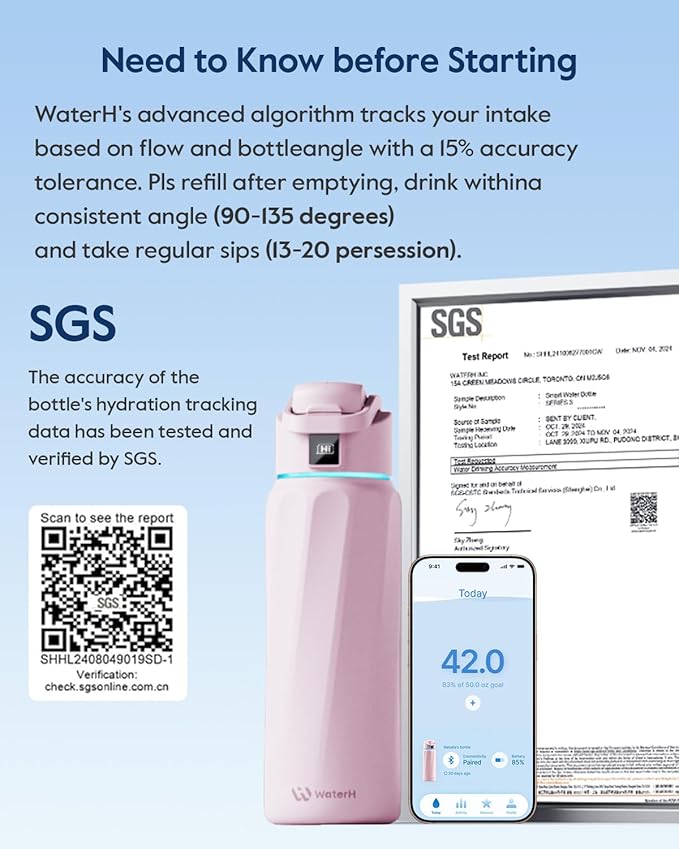 BOOST Smart Water Bottle with Reminder & Tracker, Double Wall Vacuum Insulated Bottles Stainless Steel, 32oz BPA-Free Wide Mouth for Gym, Office, School, Ideal Gift for Christmas, Halloween, New Year