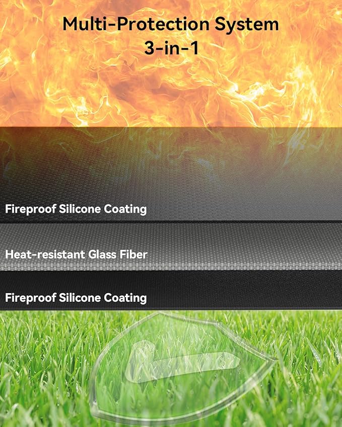 65 x 40 inch Heavy Duty Large Under Grill Mats for Outdoor Grill, Double-Sided Fireproof, Waterproof, Oil Proof Deck and Patio Protector, BBQ Mat Grill Floor Mats Fireplace Fire Pit Mat