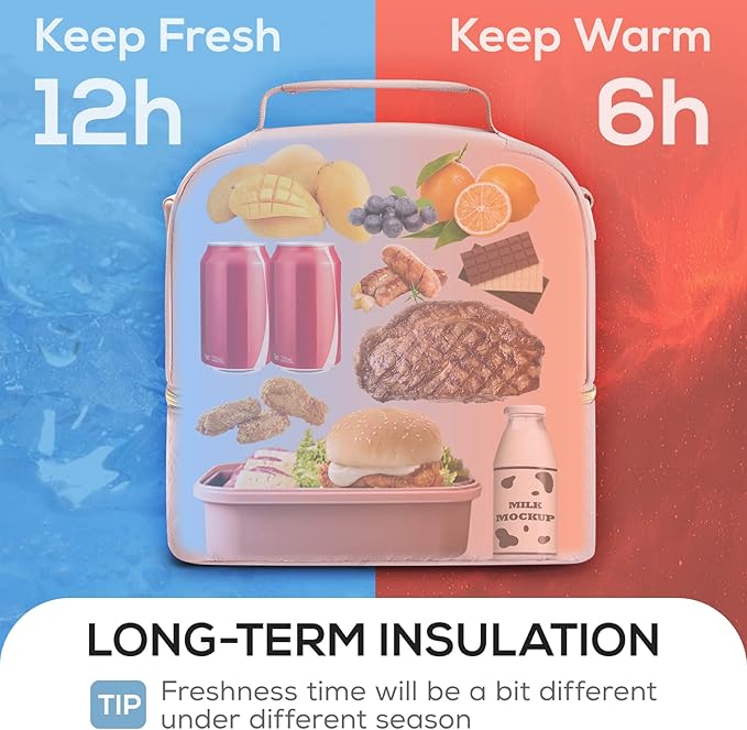 TOURIT Lunch Bag Women Double Deck Lunch Box Insulated Lunch Cooler Pink, with Reusable Long-Lasting Ice Packs, Camping Accessories, 2 Packs Pink Unicorn