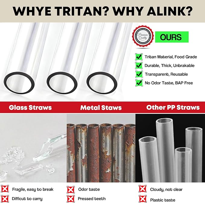 ALINK 10 Pcs Replacement Straws for Stanley 40 oz 30 oz Tumbler, 12 inch Long Reusable Tritan Plastic Clear Tumbler Straws for Stanley Cup, Owala 40 oz, Yeti 42 oz Accessories with Brush
