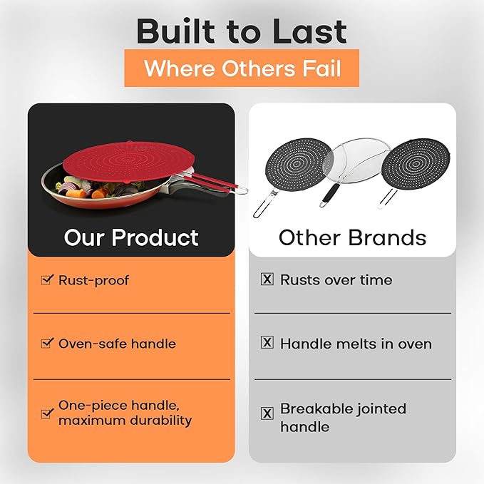 Splatter Screen for Frying Pan | USA Brand | 11 Inch Red, Fit Pans (6" to 11") Silicone Grease Splatter Guard for Frying Pan and Stove by Beckon Ware