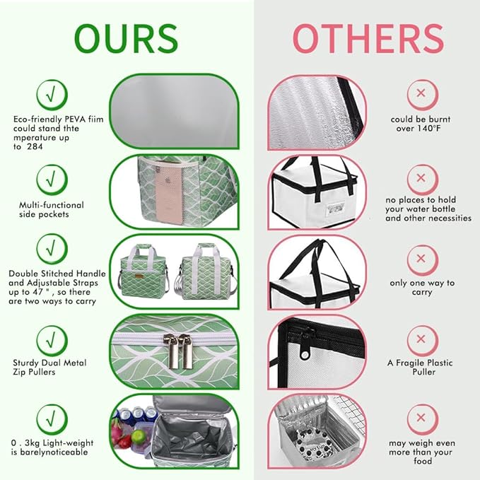 Iknoe Large Cooler Bag Collapsible 24 Can Insulated Bags Leakproof Lunch Cooler Tote with Multi-Pockets for Adult Insulated Thermal Bag for Beach, Picnic, Office Work(Green Wave)