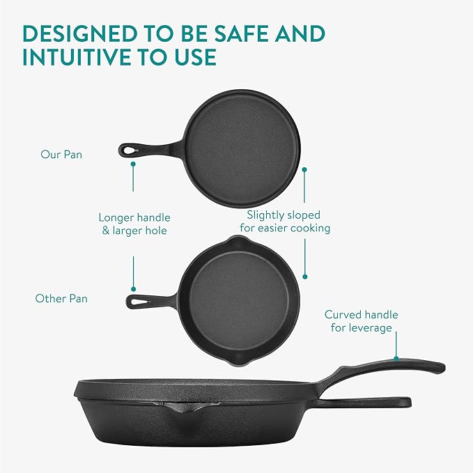 Navaris Cast Iron Griddle Pan - Durable Pancake Pan Also for Pizza, Tortilla, Dosa, Tawa, Roti, etc - Bakestone for Bread & Welsh Cakes - Suitable for Induction Hob, 10" (25.4 cm)
