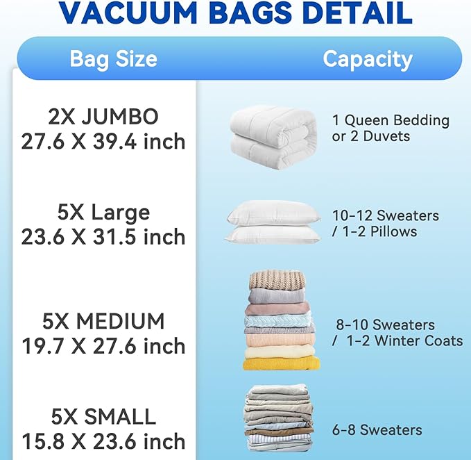 30 Pack Vacuum Storage Bags with Electric Pump, Space Saver Vacuum Storage Bags (5 Jumbo/5 Large/5 Medium/5 Small+10 Roll Up) for Clothes, Travel, Comforters, Blankets, Bedding