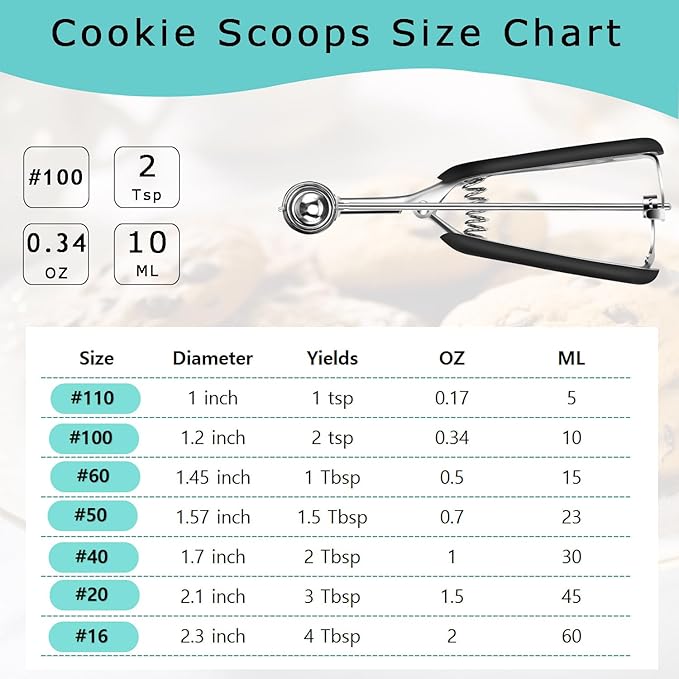 Mini Cookie Scoop 2 Tsp, Cookie Dough Scoop, 2 Teaspoons/ 10 ML, 2/3 Tablespoons, Melon Baller Scoops, 18/8 Stainless Steel, Comfortable Grip, For Cookie Melon Ice Cream Meatball