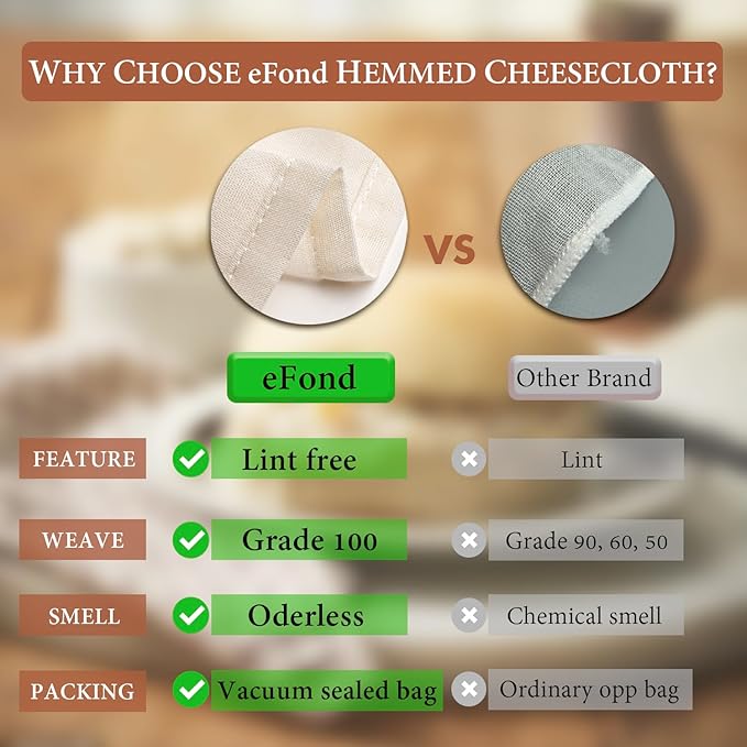 eFond Cheese Cloths, 8-Pack, 20x20Inch Squares with Hemmed Edges, Grade 100 Ultra Fine Reusable Cheesecloth for Straining, Unbleached Cotton Muslin Cloths for Cooking, Nut Milk, Butter & Baking