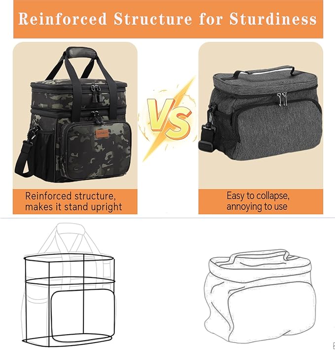 Expandable Large Insulated Lunch Box, Heavy Duty Lunch Cooler Bag Durable Leakproof Lunch Pail for Men Women Adults Work Shift Outdoor Picnic Camping Road Trip, 24 Can, Black-Camo, GLENKEY