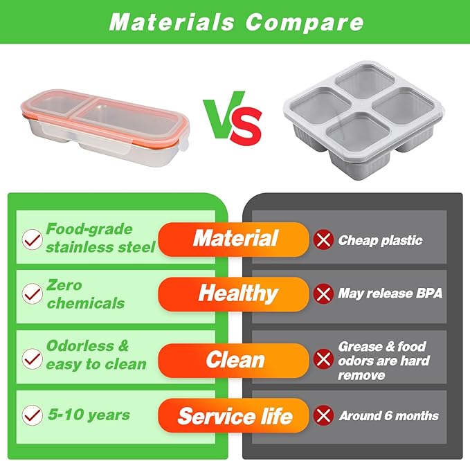 Stainless Steel Snackle Container For Adults, Reusable Bento Lunch Box Snack Containers, 2-3 Compartment Divided Food For Home Work Travel (2 Pack)