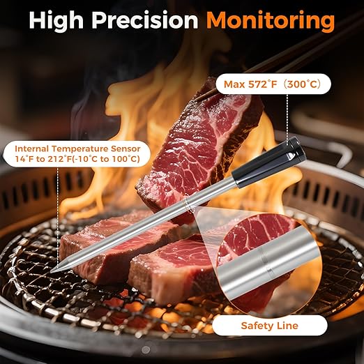 NiTsai Smart Wireless Meat Thermometer with Ultra Thin Probe, Remote Monitoring and Instant Read with APP, Bluetooth Food Thermometer for Oven, BBQ, Smoker, Grill, Air Fryer