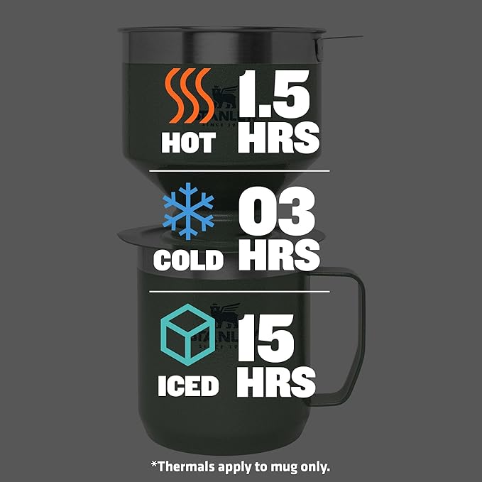 STANLEY Perfect Brew Pour Over Set | 12 oz Camp Mug with Lid Included | Drip Coffee Maker with Reusable Filter | Insulated Stainless Steel | BPA-Free | Black 2.0